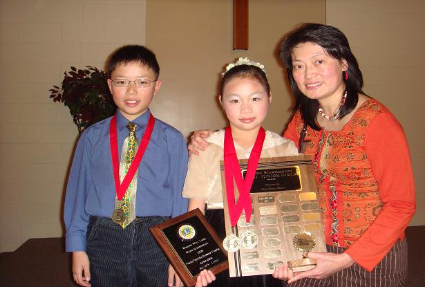 These are 2008 winners