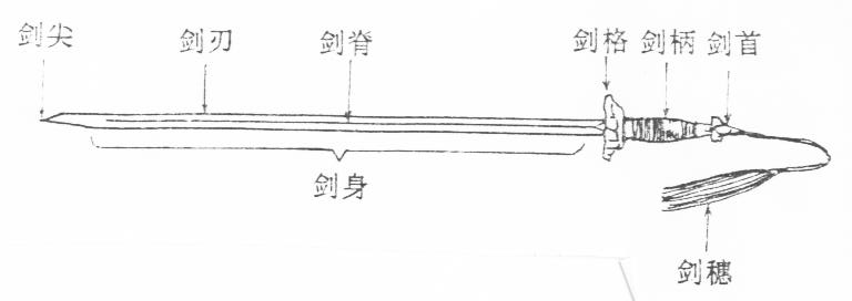 ̫����ƽ��ͼ