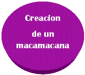 Conector: Creacion
de un macamacana
