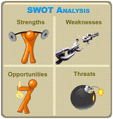 SWOT-analysis.png
