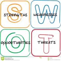 swot-analysis-business-diagram-19089838.jpg