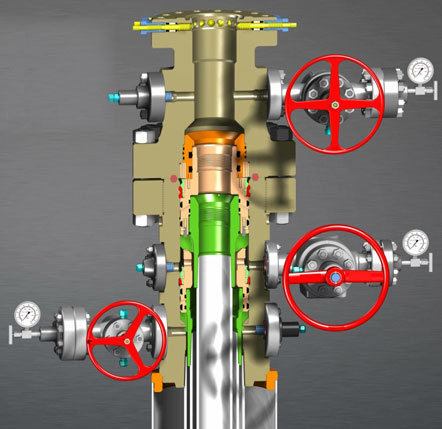 WellHead