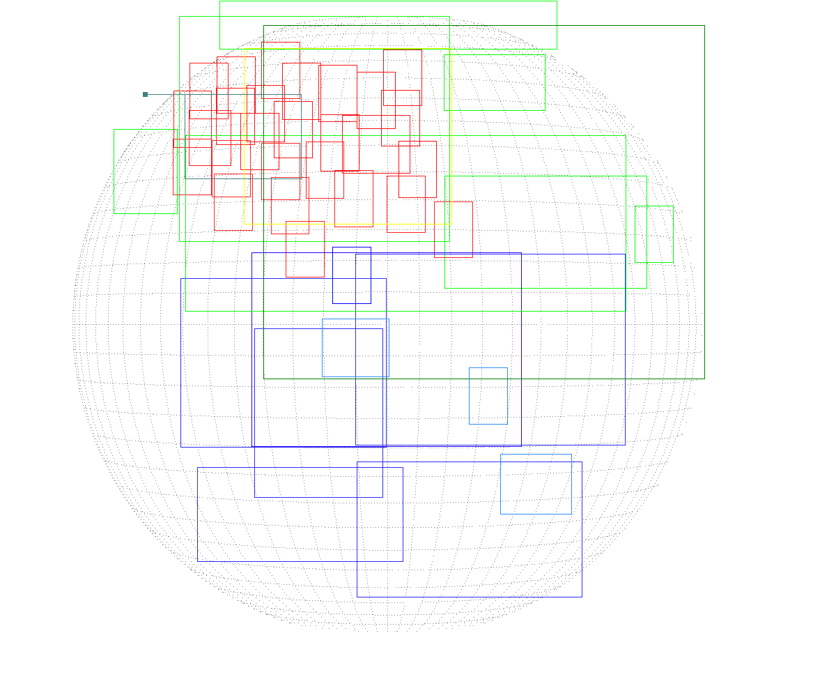 color map