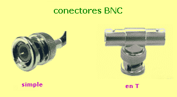 conectores BNC