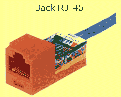 Jack RJ-45