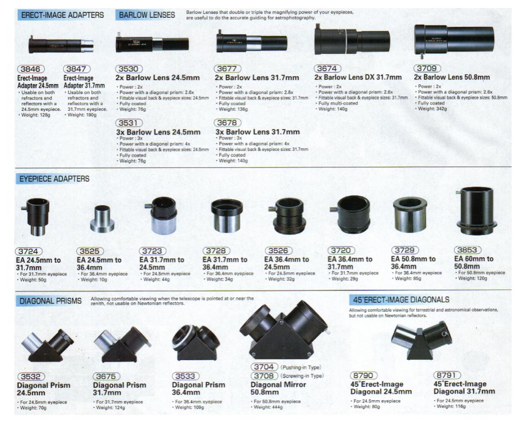 barlows_diag_eyeadaptors2.jpg