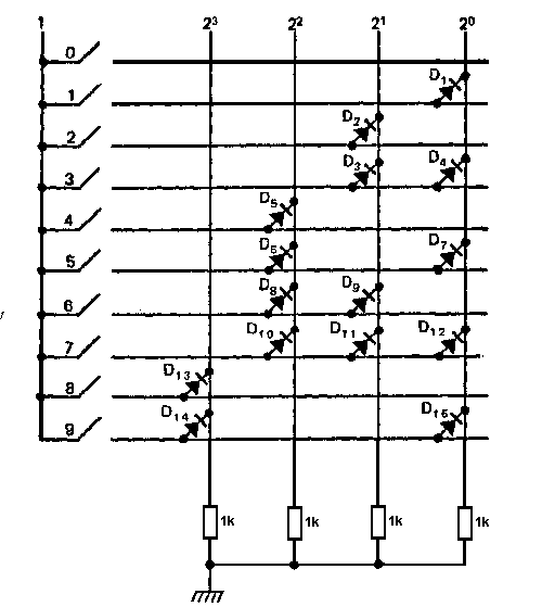 CMOS Diode Matrix