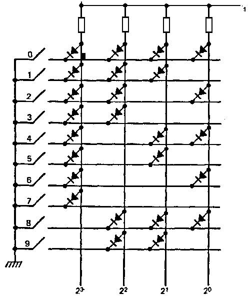 TTL Diode Matrix