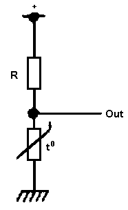 Thermistor
