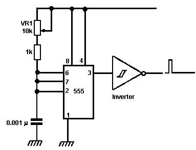 Pulse generator