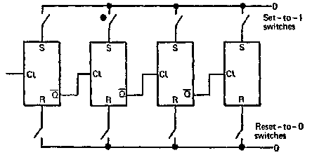 preset down counter