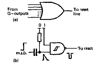 detector