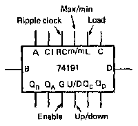 74191