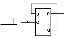 D type flip flop counter