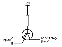 TTL