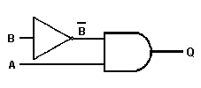 NOT& AND Gate