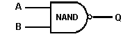 NAND Gate