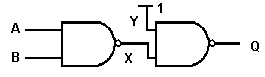 2x NAND Gate