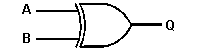 (a) XOR Gate