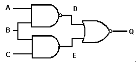 Gate System
