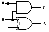 Half-adder