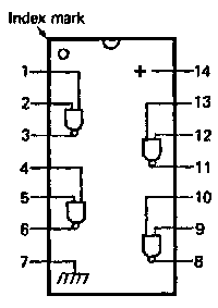 7400