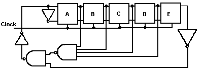 5 -stage Johnson