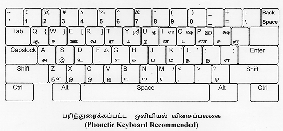 Senthamil Fonts Download Full Version Senthamil Fonts Download Full Version