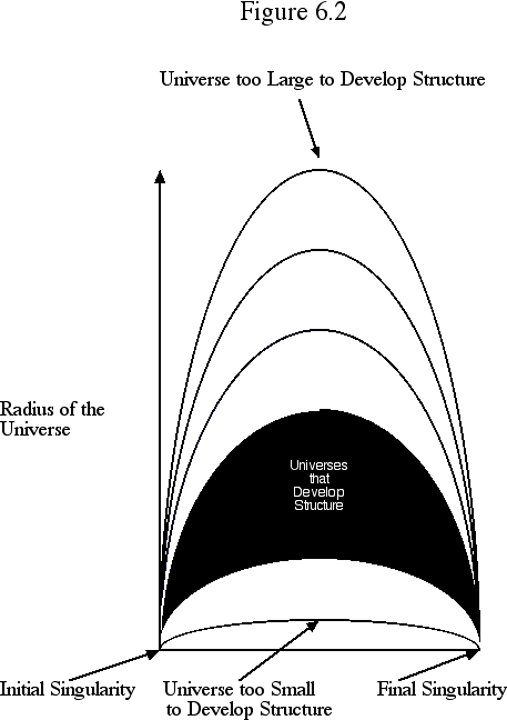 Figure206.2