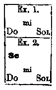Ex.1 & ex.2