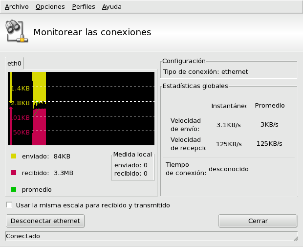 Monitoreo de la conexión de red en tiempo real