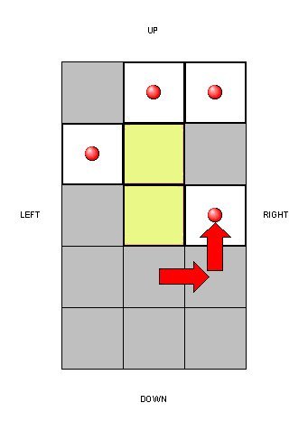 Step 4