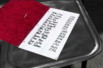 List of Names