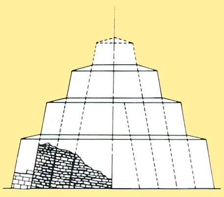 SEC&Ccedil;&Atilde;o DA PIR&Acirc;MIDE DE EL-AMWAT