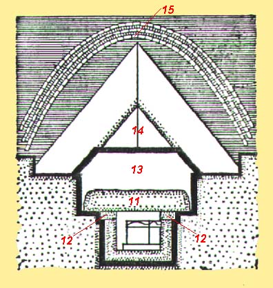 ESQUEMA DOIS DA PIR&Acirc;MIDE DE AMENEMHET III