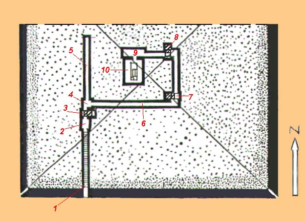 ESQUEMA UM DA PIR&Acirc;MIDE DE AMENEMHET III