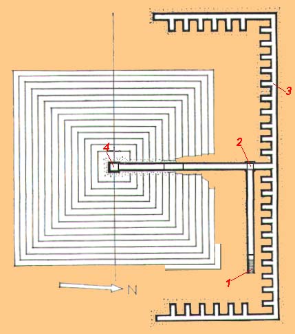 ESQUEMA DOIS DA PIR&Acirc;MIDE EM CAMADAS