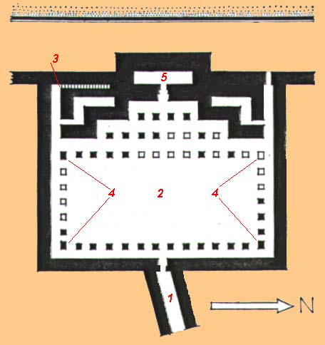 ESQUEMA 3 DA PIR&Acirc;MIDE DE K&Eacute;OPS