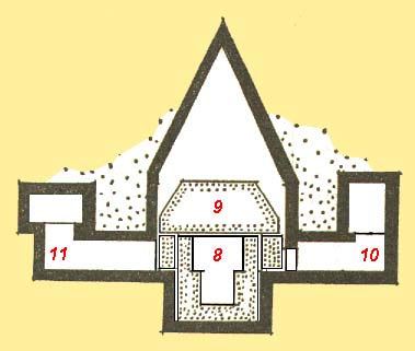 ESQUEMA DOIS DA PIR&Acirc;MIDE DE KHENDJER