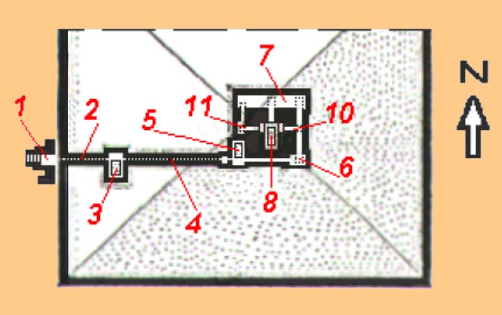 ESQUEMA UM DA PIR&Acirc;MIDE DE KHENDJER