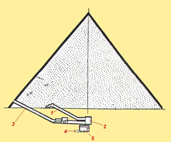 PRIMEIRO ESQUEMA DA PIR&Acirc;MIDE DE MIQUERINOS