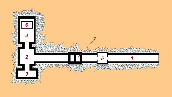 ESQUEMA UM DA PIR&Acirc;MIDE DE PEPI II