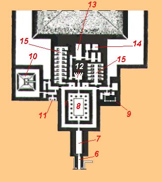TERCEIRO ESQUEMA DA PIR&Acirc;MIDE DE SAHURE