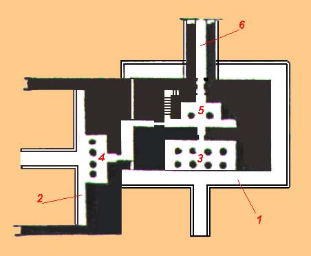 SEGUNDO ESQUEMA DA PIR&Acirc;MIDE DE SAHURE