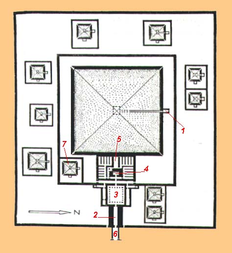 ESQUEMA DA PIR&Acirc;MIDE DE SES&Oacute;STRIS I