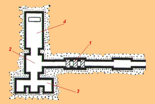ESQUEMA DA PIR&Acirc;MIDE DE WENIS