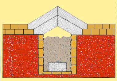 COLOCANDO O TETO: FIG. 2
