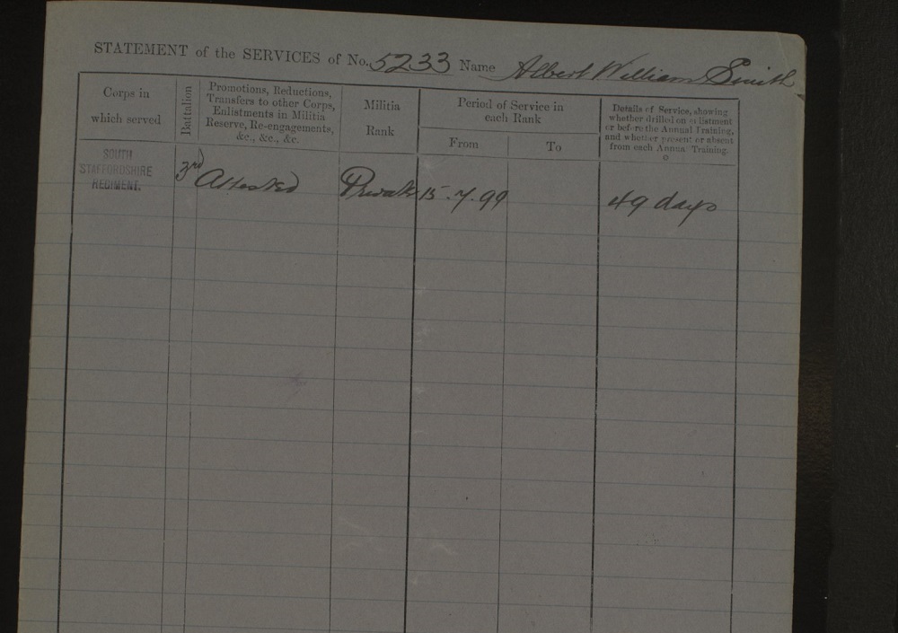 Albert W Smith's medal card