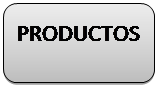Rect�ngulo redondeado: PRODUCTOS