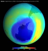 t_ozone